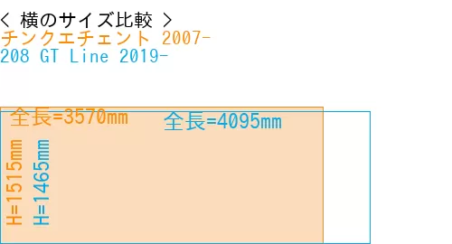 #チンクエチェント 2007- + 208 GT Line 2019-
